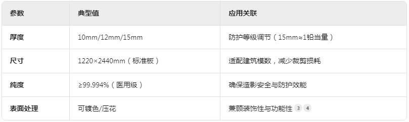 北海硫酸钡防护